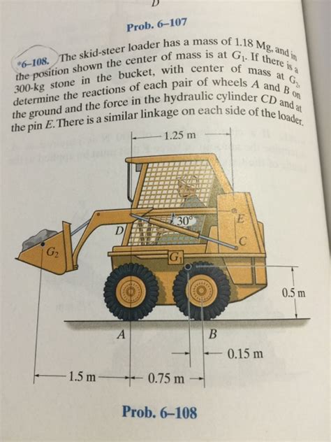 the skid steer loader has a mass of 1.18 mg|Chapter 6, Question 108P .